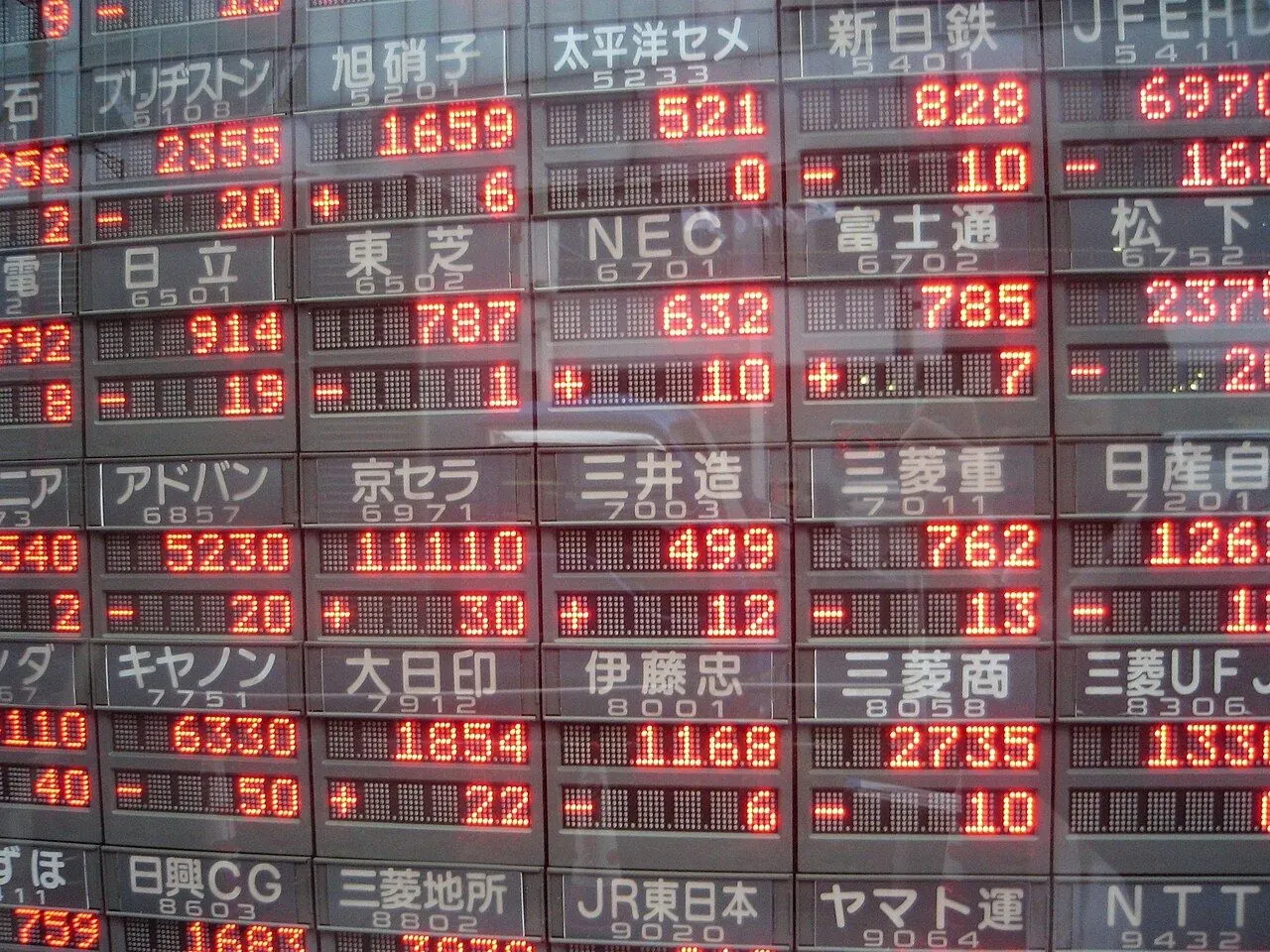 Le scommesse finanziarie